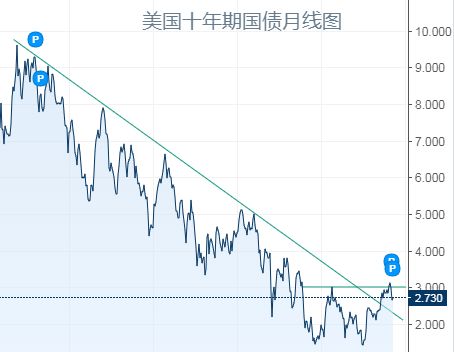 展望国际是骗局吗_展望国际学校收费标准_展望国际学校咋样