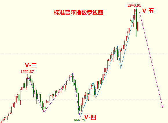 展望国际是骗局吗_展望国际学校咋样_展望国际学校收费标准