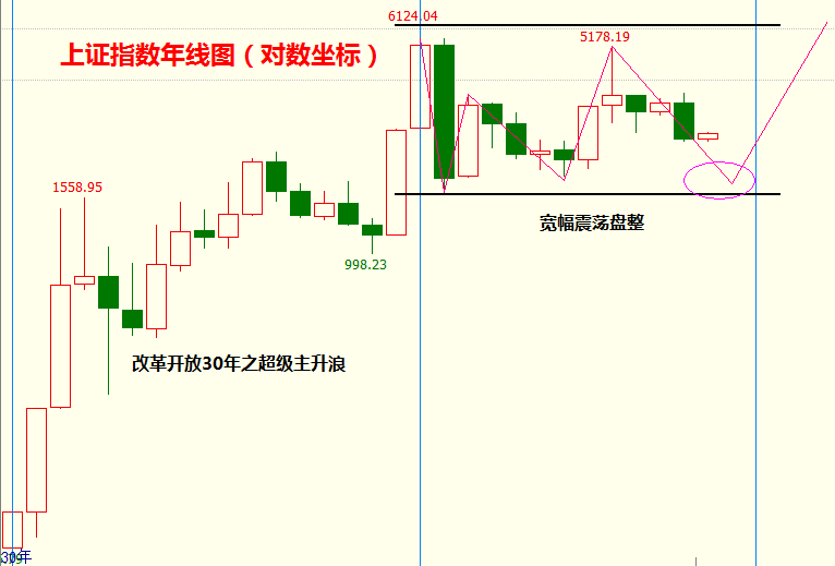 展望国际是骗局吗_展望国际学校收费标准_展望国际学校咋样