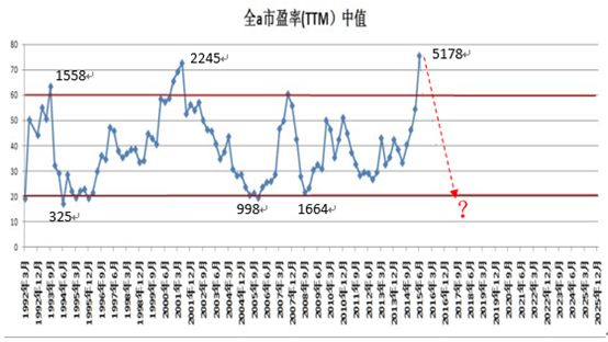 展望国际学校咋样_展望国际是骗局吗_展望国际学校收费标准