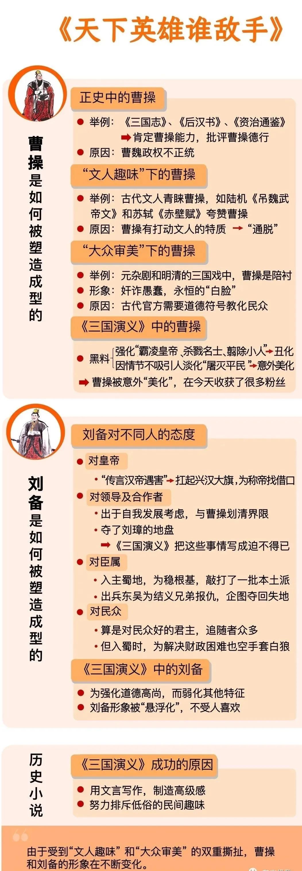 三国群雄传潼关之战_三国群雄传过关斩将攻略_三国潼关之战第几集