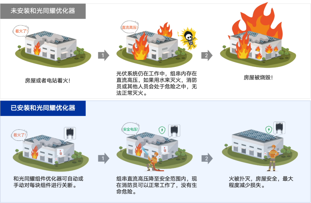 展会_展会搭建_展会展台搭建