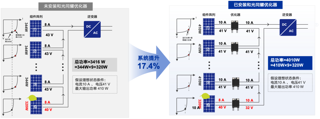 展会_展会展台搭建_展会搭建