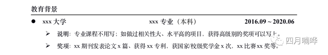 城市经理简历模板_经理简历样本_城市经理简历如何写