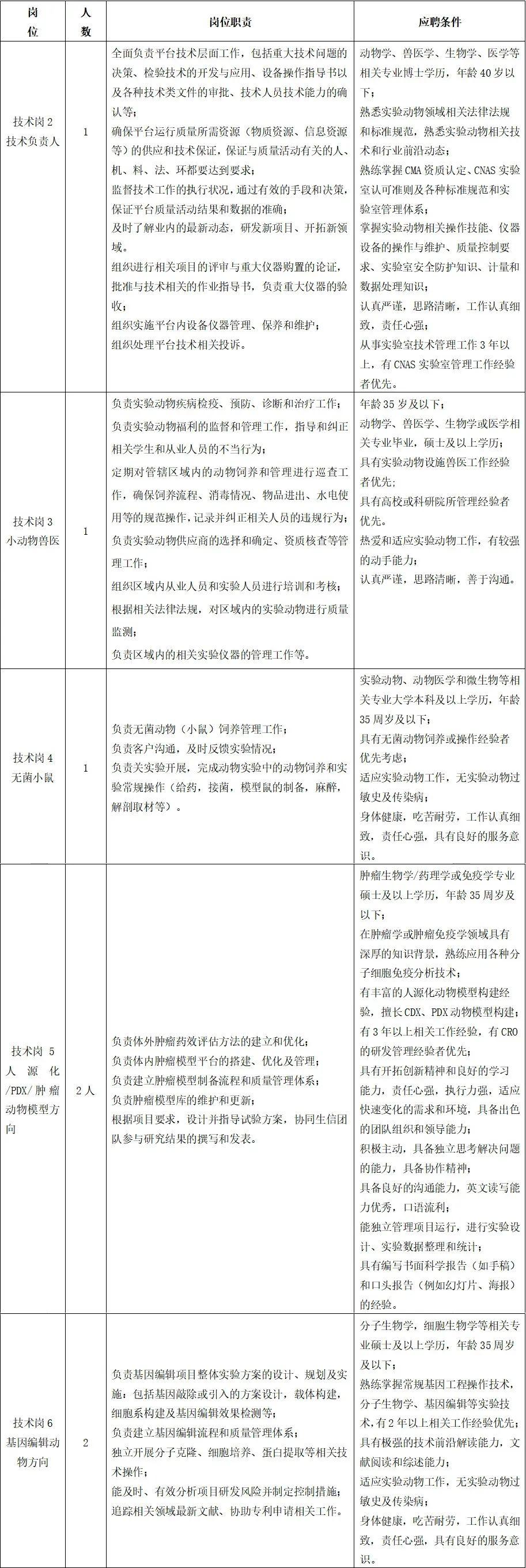 招聘平台免费_招聘_招聘上哪个网站