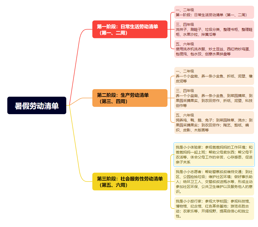 心灵鸡汤读后感300_《心灵鸡汤》读后感600字_读心灵鸡汤有感1000