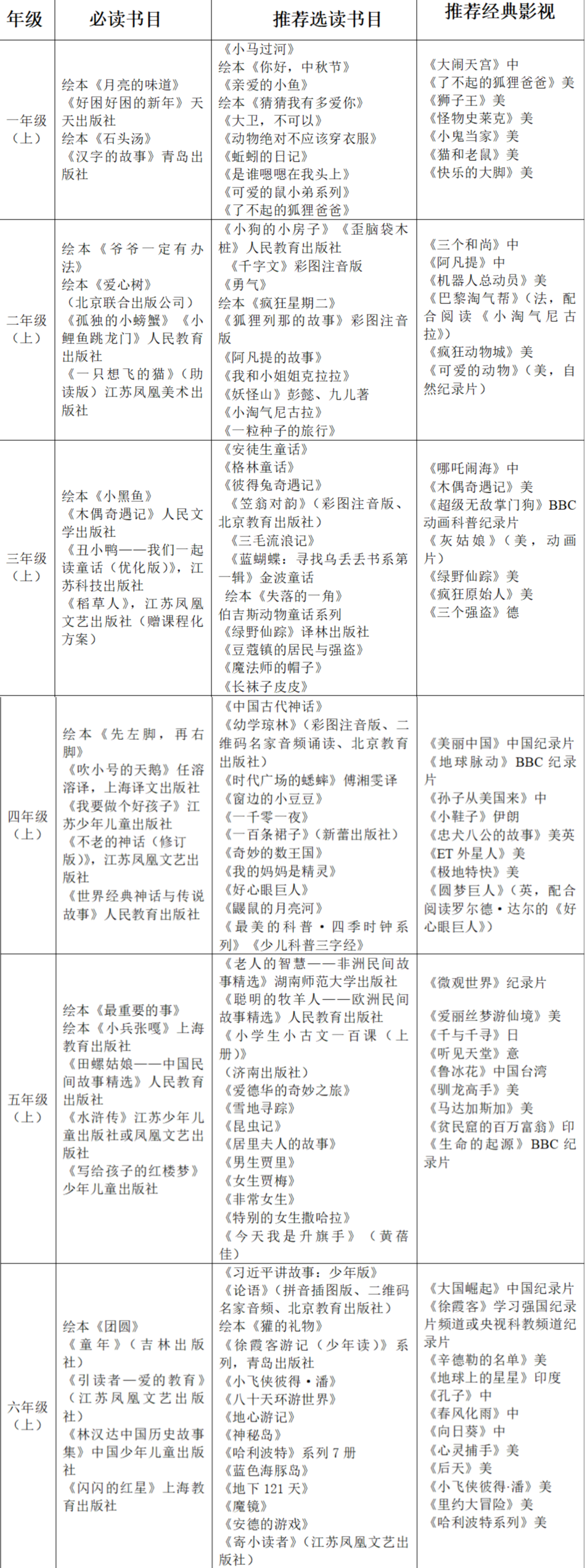 读心灵鸡汤有感1000_《心灵鸡汤》读后感600字_心灵鸡汤读后感300