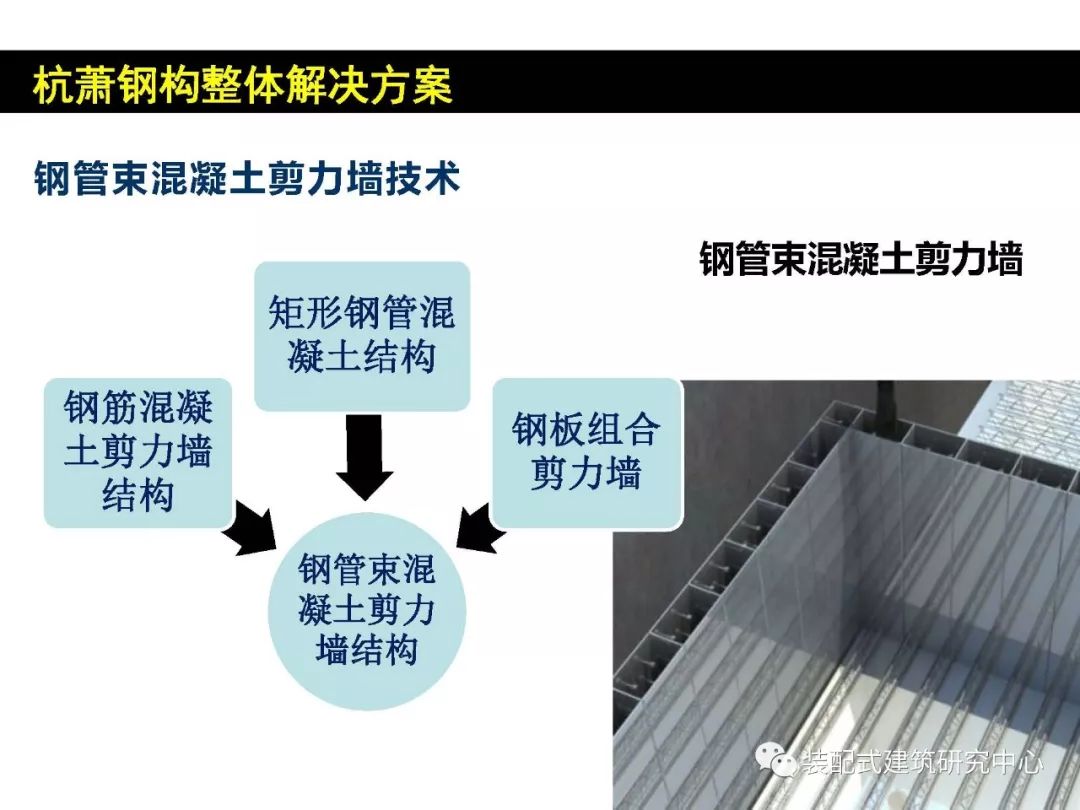 钢结构现场焊接_钢结构现场焊接检验标准_钢结构焊接形式