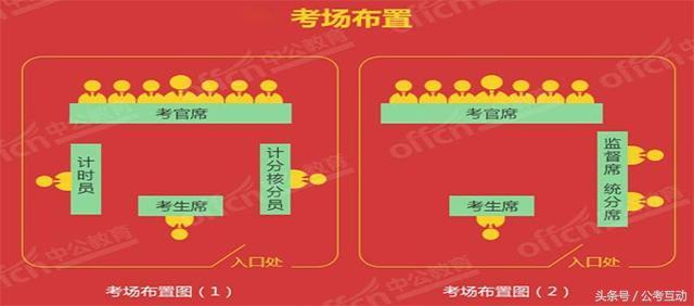 云南公务员考试面试_云南省公务员面试技巧_云南公务员省考面试