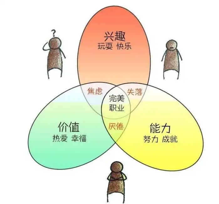 职场心理学视频笔记_一本书玩转职场心理学_一本书玩转职场心理学书籍