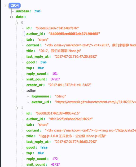 sublime text 3左侧栏_左侧栏框界面_左侧栏目