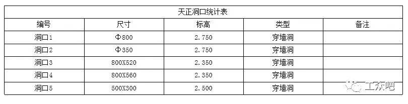 天正软件官网_天正软件_天正软件