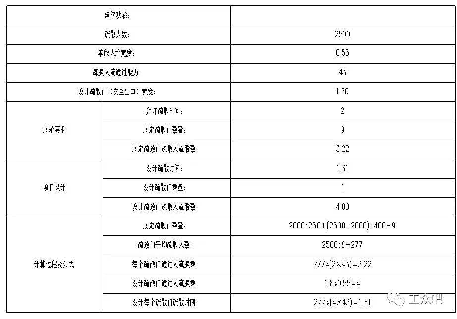 天正软件官网_天正软件_天正软件