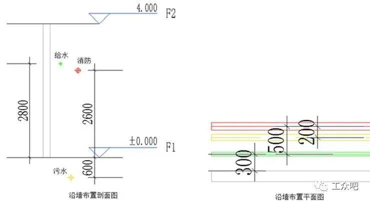 天正软件_天正软件官网_天正软件