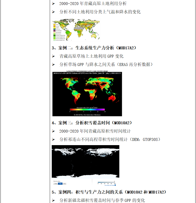 实用软件工程课后答案_软件工程实用教程答案_地学信息工程实用软件教程