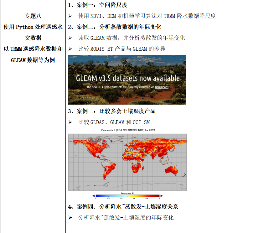 实用软件工程课后答案_地学信息工程实用软件教程_软件工程实用教程答案