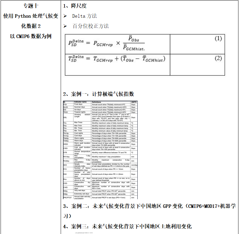 地学信息工程实用软件教程_软件工程实用教程答案_实用软件工程课后答案