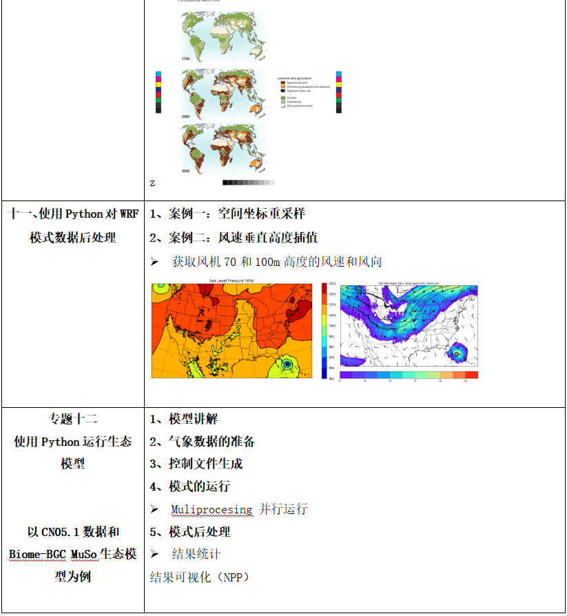 实用软件工程课后答案_软件工程实用教程答案_地学信息工程实用软件教程