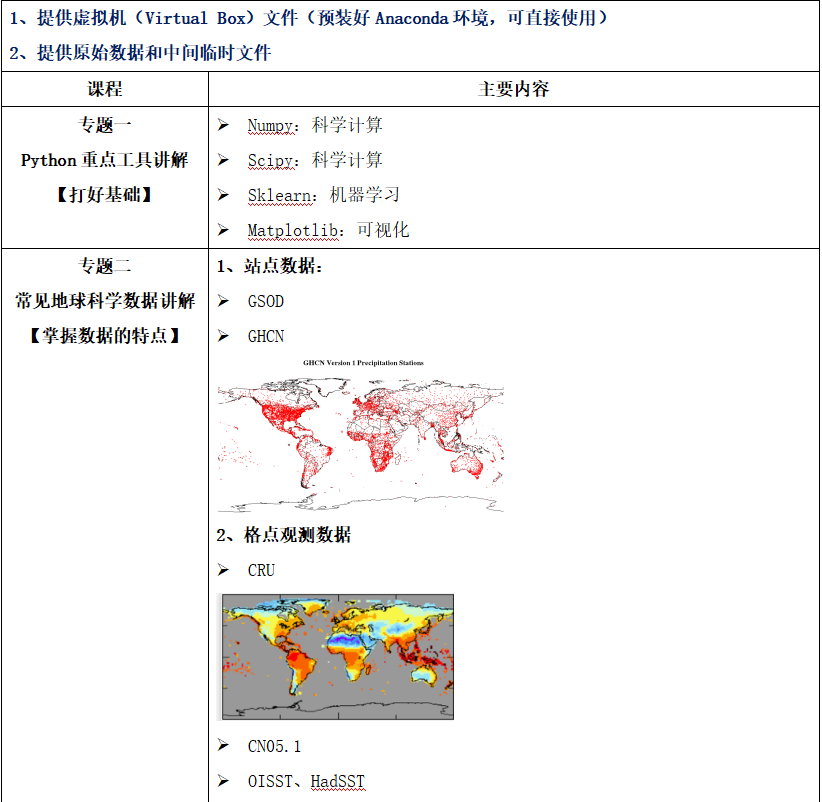 地学信息工程实用软件教程_实用软件工程课后答案_软件工程实用教程答案