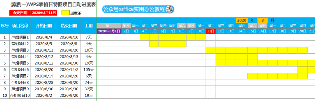 金山办公软件下载安装_金山办公软件怎么用_金山办公软件教程