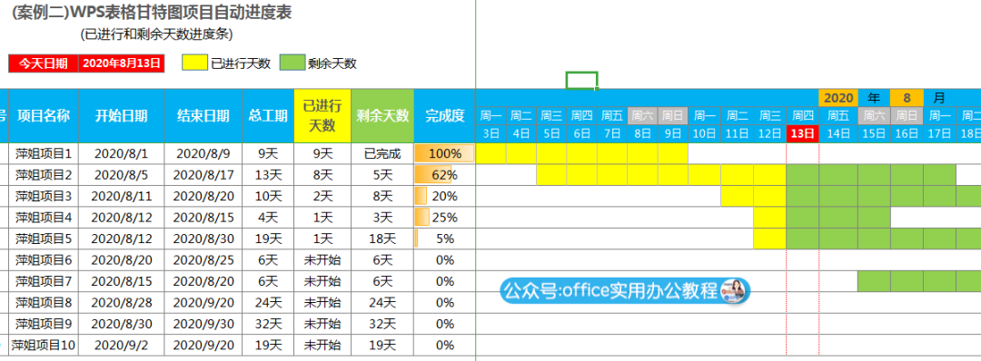 金山办公软件下载安装_金山办公软件怎么用_金山办公软件教程