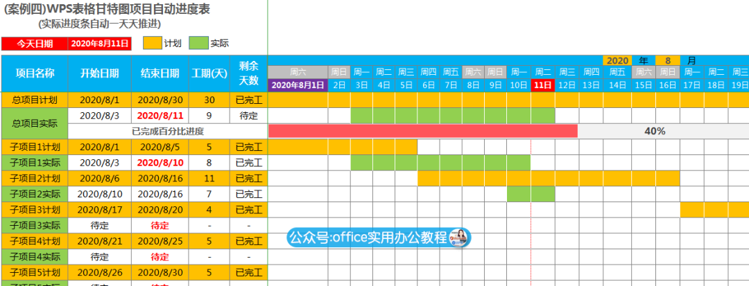 金山办公软件教程_金山办公软件下载安装_金山办公软件怎么用