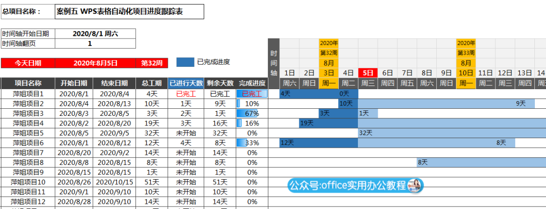 金山办公软件怎么用_金山办公软件下载安装_金山办公软件教程