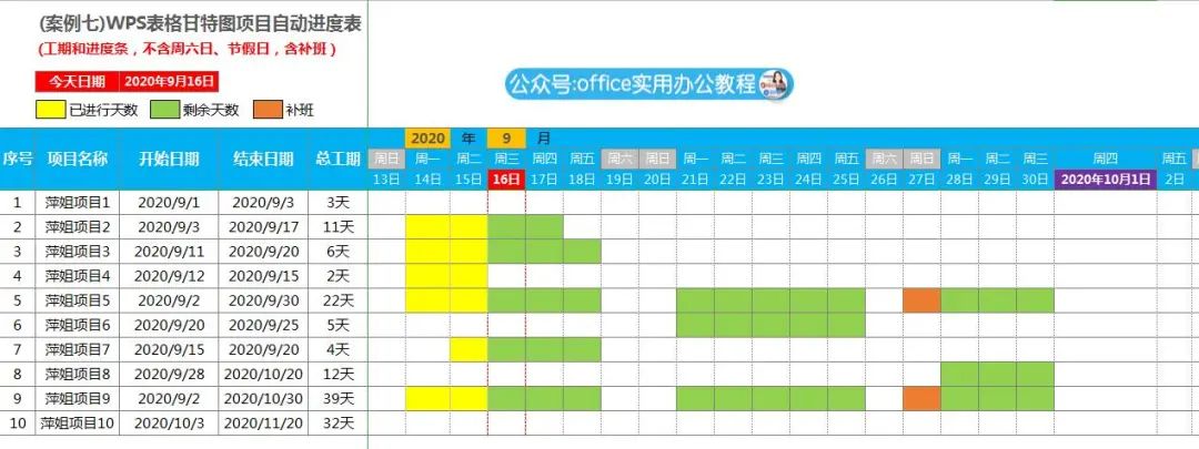 金山办公软件教程_金山办公软件怎么用_金山办公软件下载安装