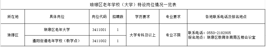 招聘平台免费_招聘_招聘58同城找工作