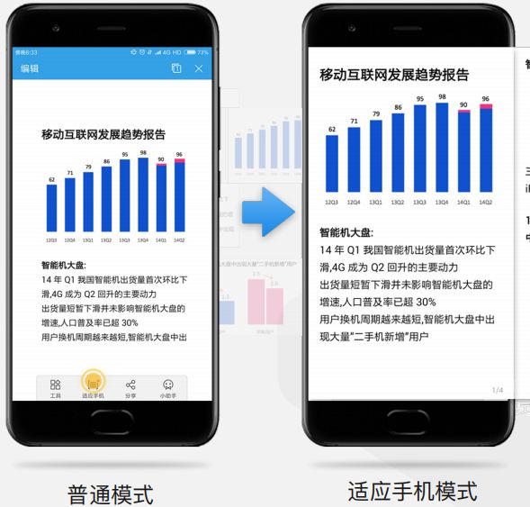 金山简历怎么发到别人邮箱_金山文档简历表格_金山简历模板