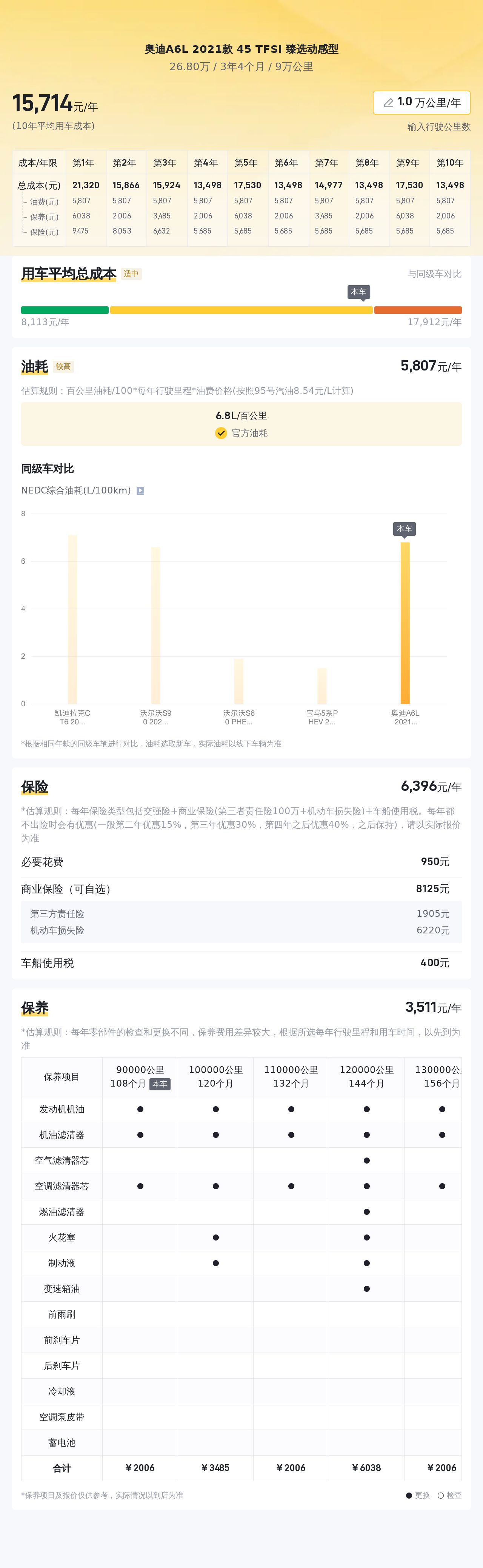 奥迪二手车报价_18年a8l奥迪报价二手车_奥迪报价二手车官网