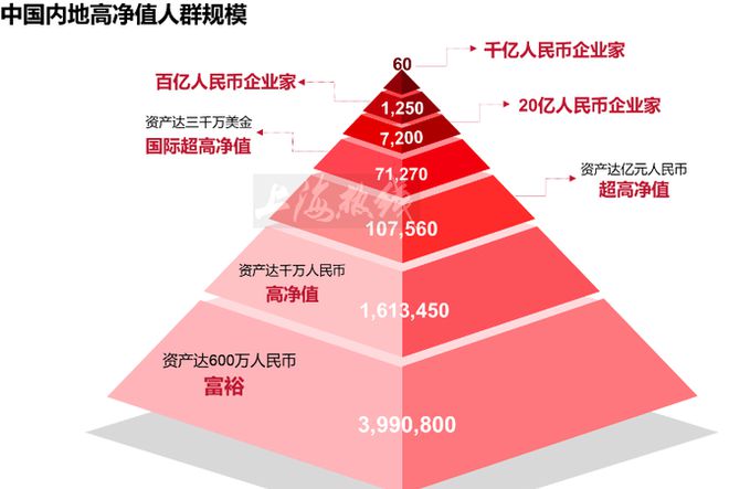 会计职责主管岗位有哪些_主管会计的岗位职责_会计主管岗位职责和任职要求