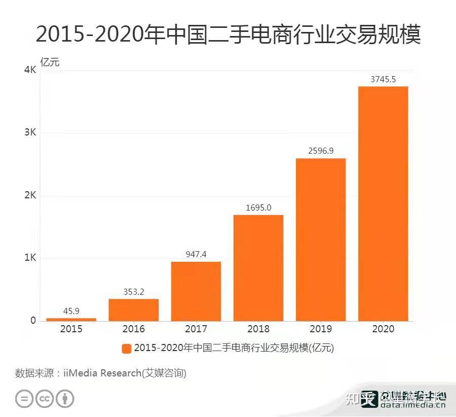 全国二手钢结构_全国二手钢结构交易网_二手钢结构市场