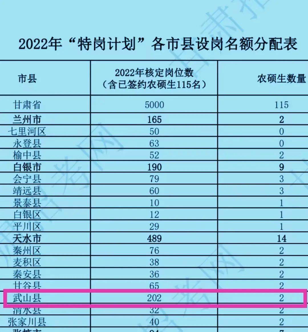招聘上哪个网站_招聘平台免费_招聘