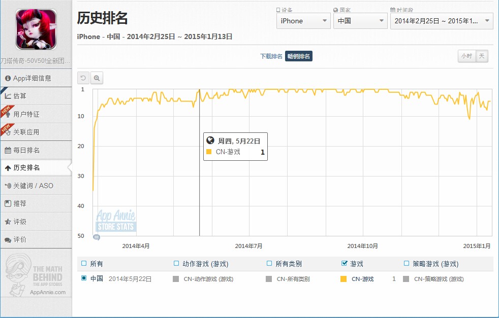 腾讯三国之刃官网_腾讯三国之刃下载_腾讯游戏三国之刃