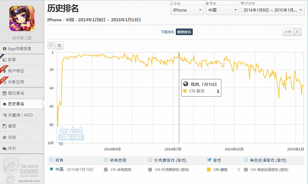 腾讯游戏三国之刃_腾讯三国之刃下载_腾讯三国之刃官网