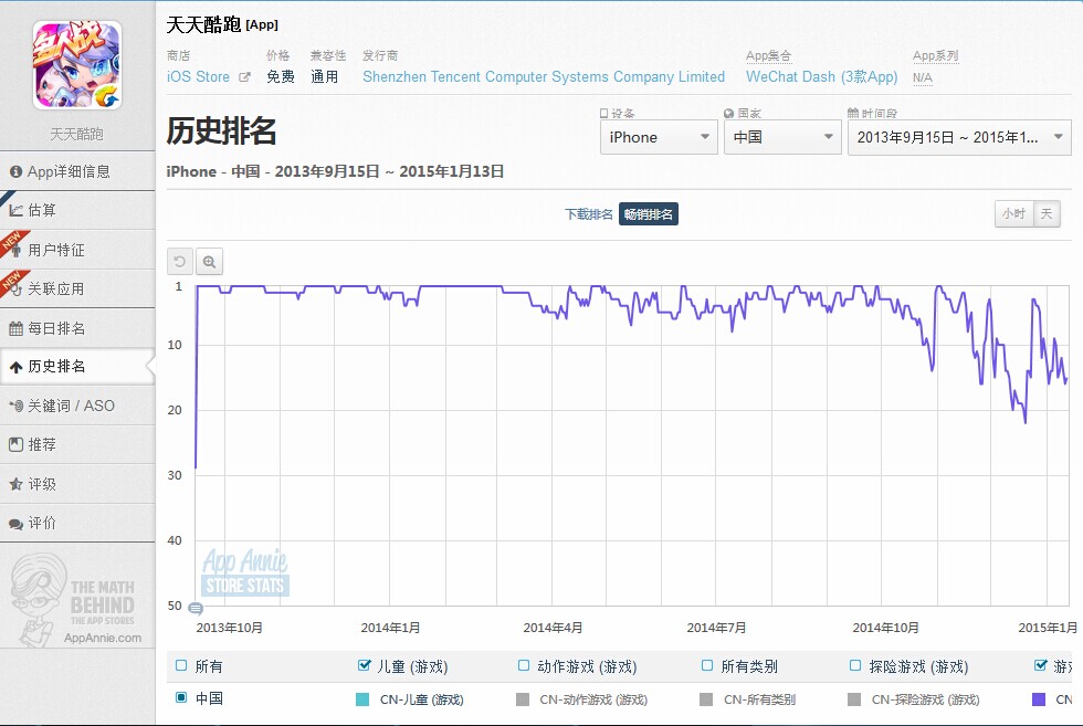 腾讯三国之刃官网_腾讯三国之刃下载_腾讯游戏三国之刃