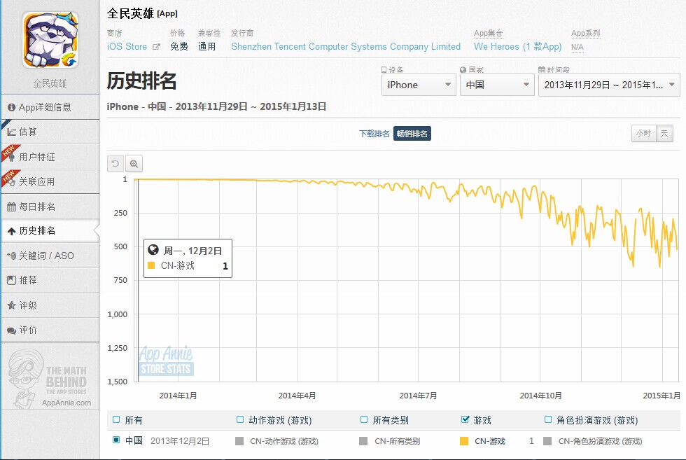 腾讯游戏三国之刃_腾讯三国之刃下载_腾讯三国之刃官网