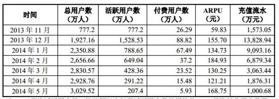 腾讯三国之刃官网_腾讯游戏三国之刃_腾讯三国之刃下载