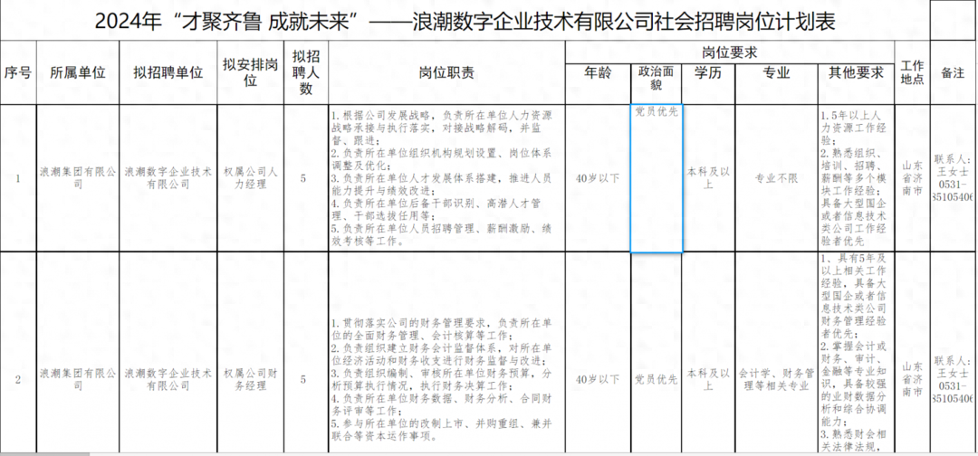 “职”等你来｜浪潮数字企业技术公司招聘20人