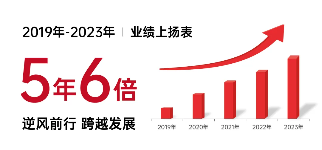 招人_招人最快的方法_招人在哪个网站比较好找