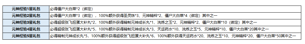 qq三国跨服pk赛_2021qq三国跨服团战_qq三国跨服战