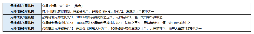 qq三国跨服战_2021qq三国跨服团战_qq三国跨服pk赛