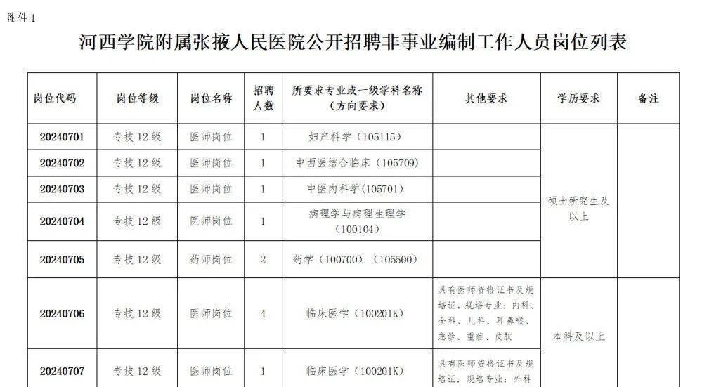 招聘平台免费_招聘_招聘58同城找工作