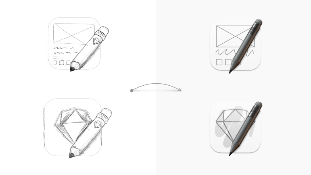 设计软件sketch的图标_sketch有图标库的插件_sketch 图标打组