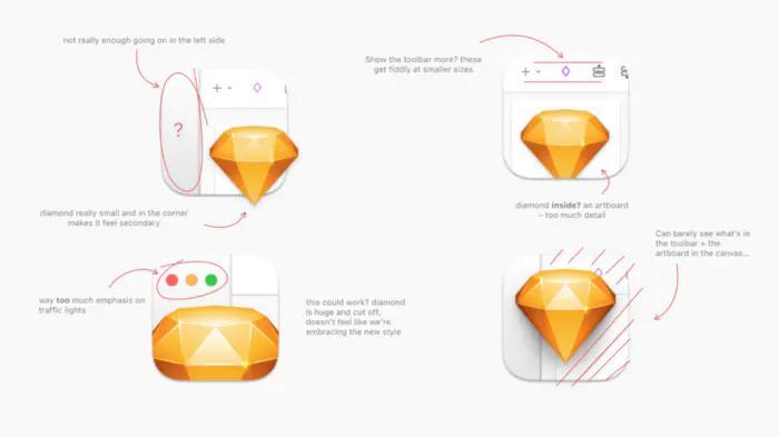 设计软件sketch的图标_sketch有图标库的插件_sketch 图标打组
