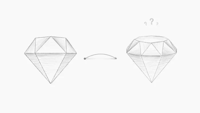 sketch有图标库的插件_sketch 图标打组_设计软件sketch的图标