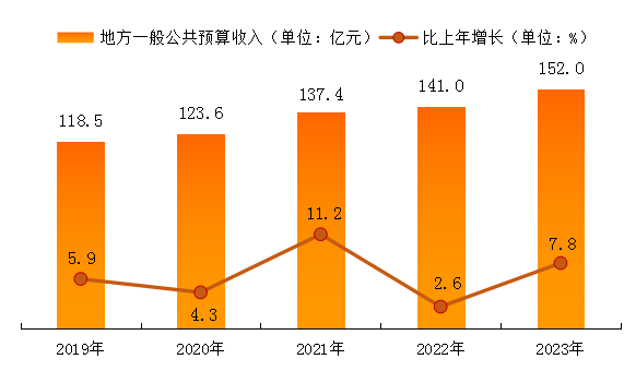 招聘辅导老师_招聘_招聘58同城找工作