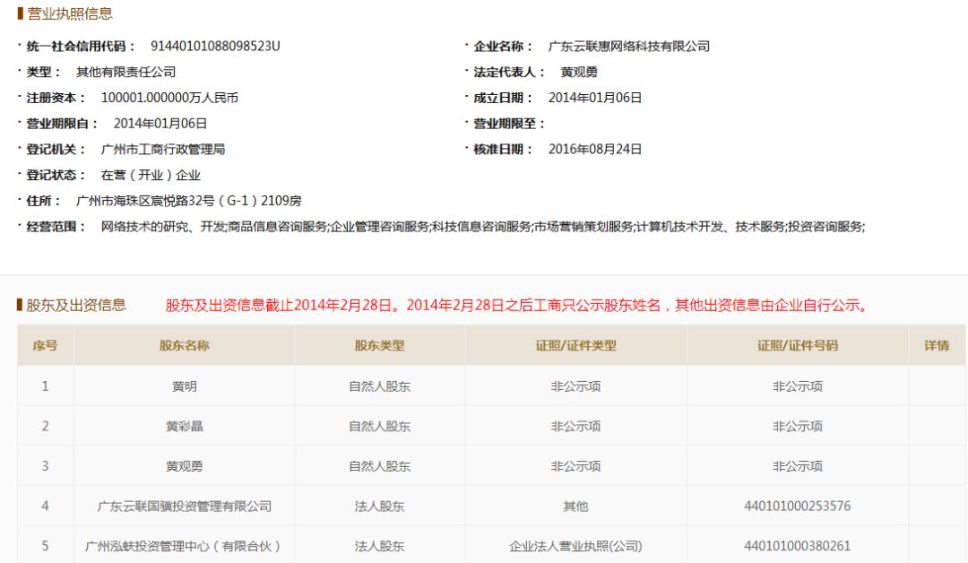 返还骗局现金购车违法吗_购车返还现金骗局_买车返现金