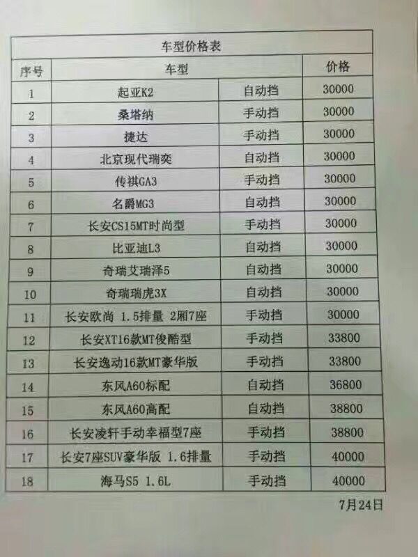 购车返还现金骗局_返还骗局现金购车违法吗_买车返现金